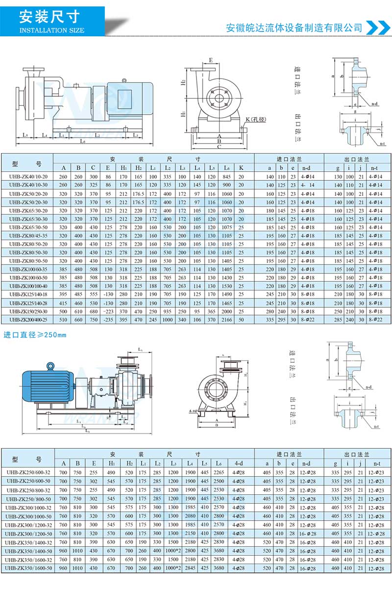 耐腐耐磨砂浆泵安装尺寸