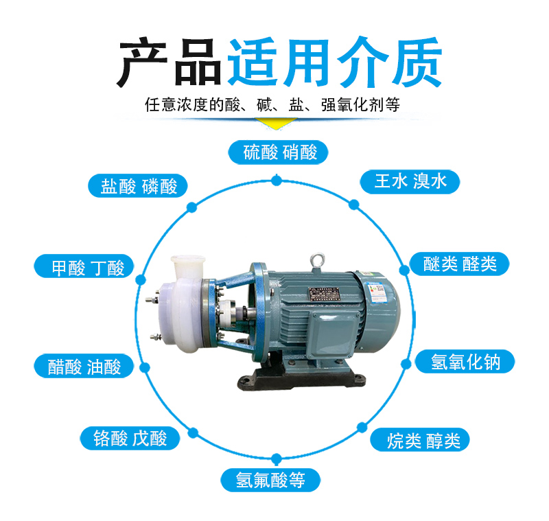 FSB氟塑料离心泵适用介质