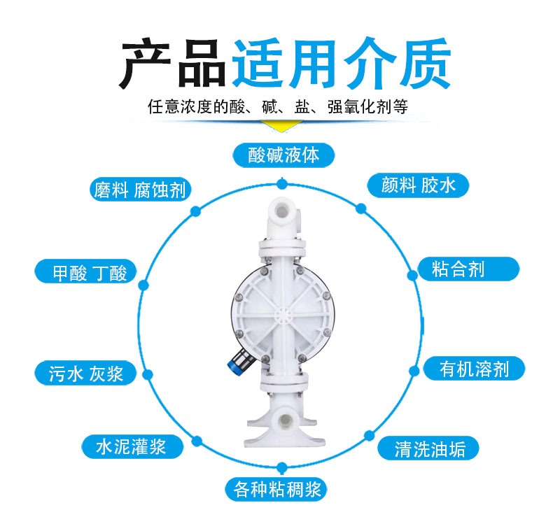 气动隔膜泵适用介质
