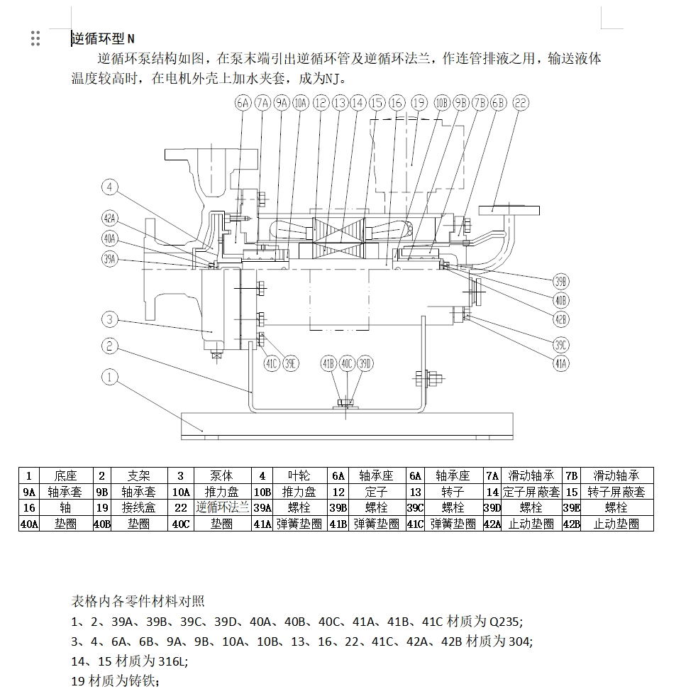 零件图